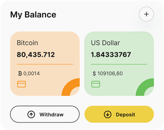 BTC Vaultrend AI trading dashboard overview for the automated solution